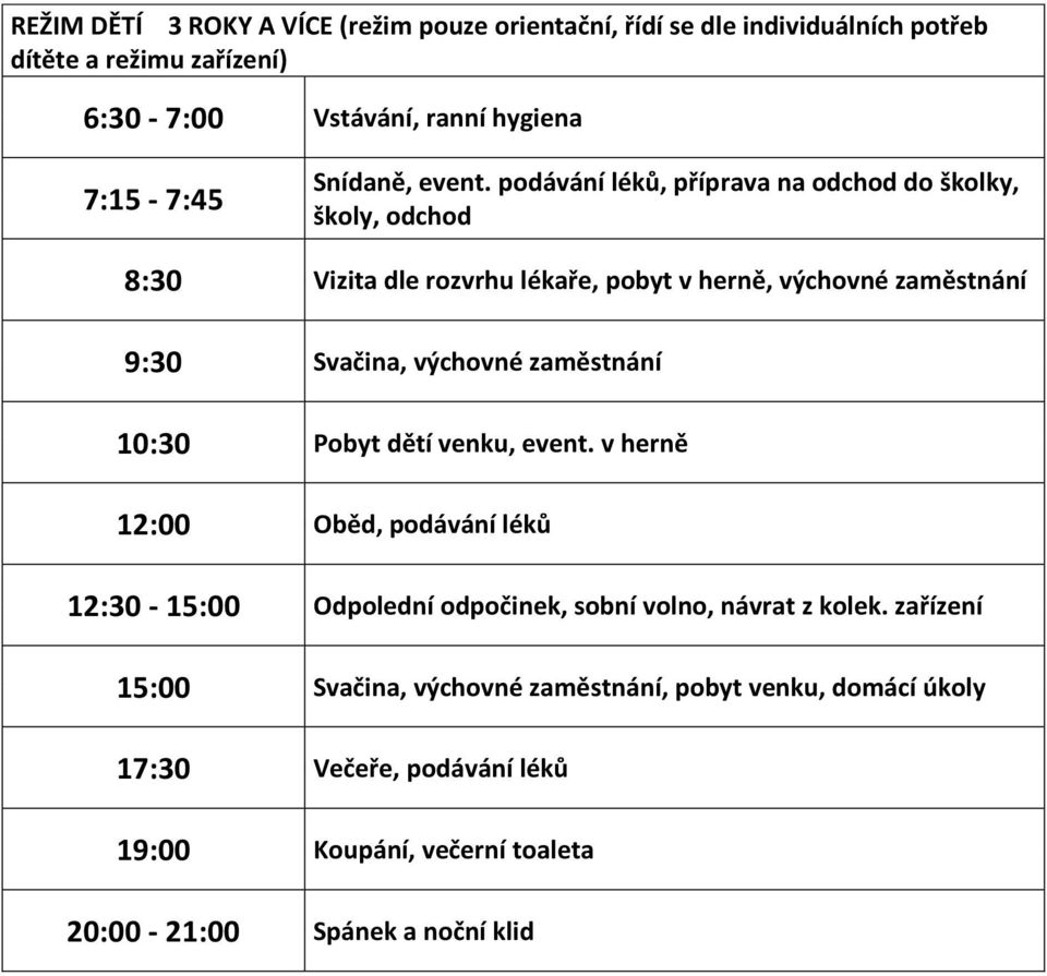 podávání léků, příprava na odchod do školky, školy, odchod 8:30 Vizita dle rozvrhu lékaře, pobyt v herně, výchovné zaměstnání 9:30 Svačina, výchovné