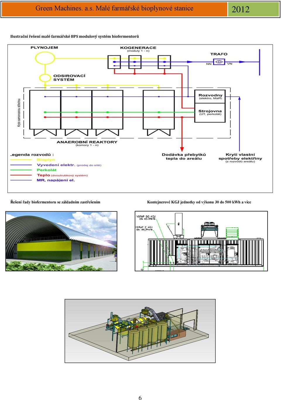 řešení malé farmářské BPS modulový systém biofermentorů