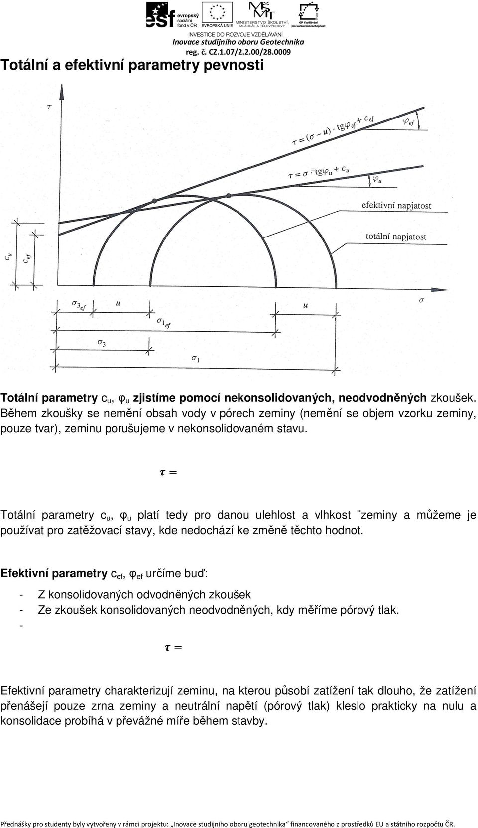 Totální parametry c u, φ u platí tedy pro danou ulehlost a vlhkost zeminy a můžeme je používat pro zatěžovací stavy, kde nedochází ke změně těchto hodnot.