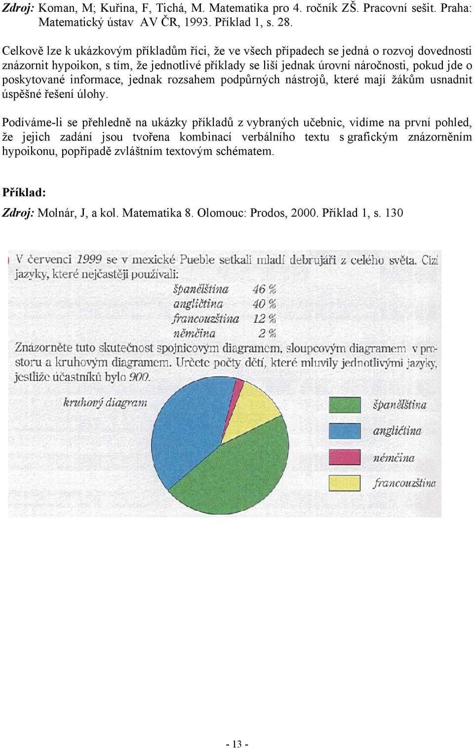 poskytované informace, jednak rozsahem podpůrných nástrojů, které mají žákům usnadnit úspěšné řešení úlohy.