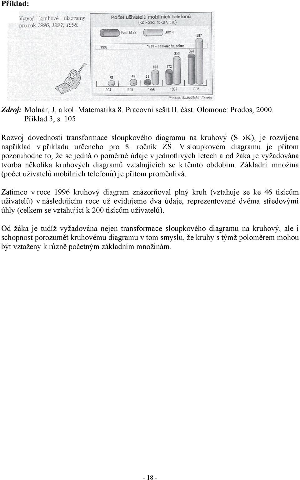 V sloupkovém diagramu je přitom pozoruhodné to, že se jedná o poměrné údaje v jednotlivých letech a od žáka je vyžadována tvorba několika kruhových diagramů vztahujících se k těmto obdobím.