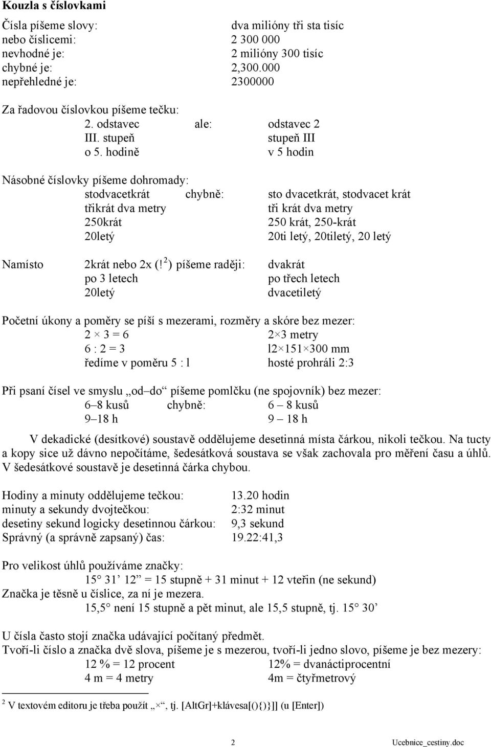 hodině v 5 hodin Násobné číslovky píšeme dohromady: stodvacetkrát chybně: sto dvacetkrát, stodvacet krát třikrát dva metry tři krát dva metry 250krát 250 krát, 250-krát 20letý 20ti letý, 20tiletý, 20