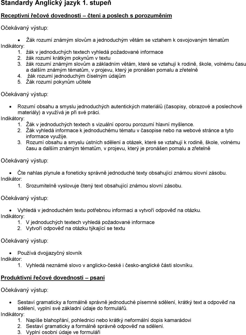 žák rozumí známým slovům a základním větám, které se vztahují k rodině, škole, volnému času a dalším známým tématům, v projevu, který je pronášen pomalu a zřetelně 4.