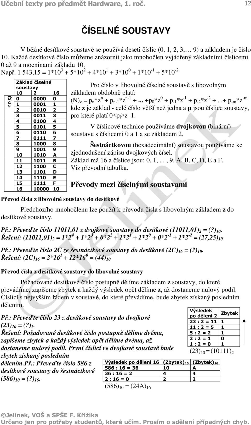 1 543,15 = 1*10 3 + 5*10 2 + 4*10 1 + 3*10 0 + 1*10-1 + 5*10-2 Čísla Základ číselné soustavy 10 2 16 0 0000 0 1 0001 1 2 0010 2 3 0011 3 4 0100 4 5 0101 5 6 0110 6 7 0111 7 8 1000 8 9 1001 9 10 1010