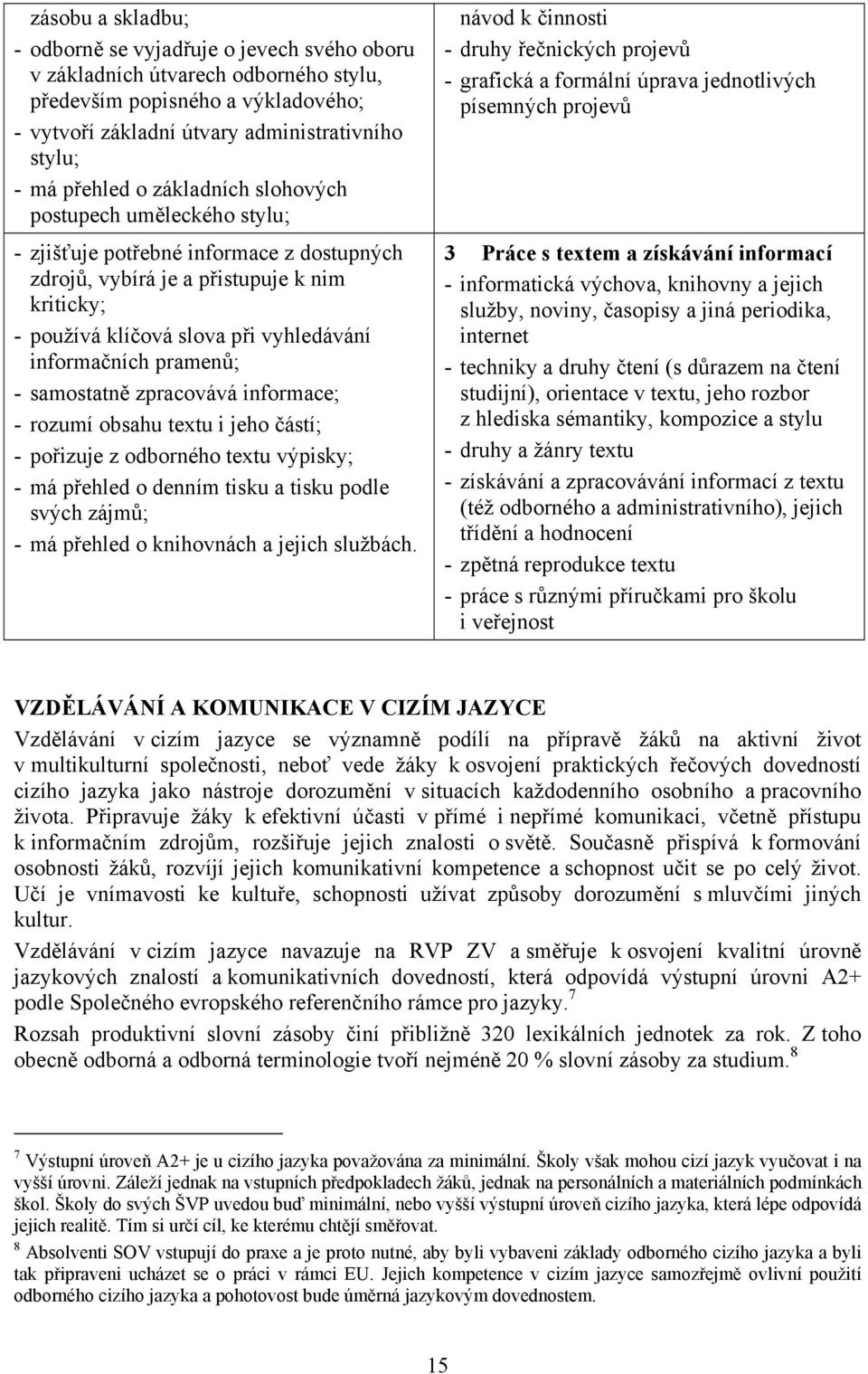 pramenů; - samostatně zpracovává informace; - rozumí obsahu textu i jeho částí; - pořizuje z odborného textu výpisky; - má přehled o denním tisku a tisku podle svých zájmů; - má přehled o knihovnách