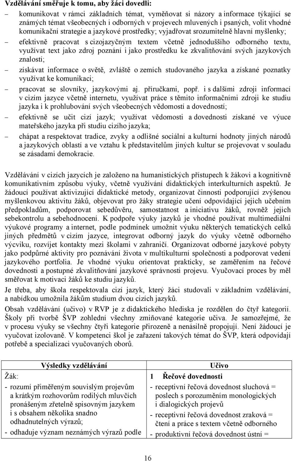 zdroj poznání i jako prostředku ke zkvalitňování svých jazykových znalostí; získávat informace o světě, zvláště o zemích studovaného jazyka a získané poznatky využívat ke komunikaci; pracovat se