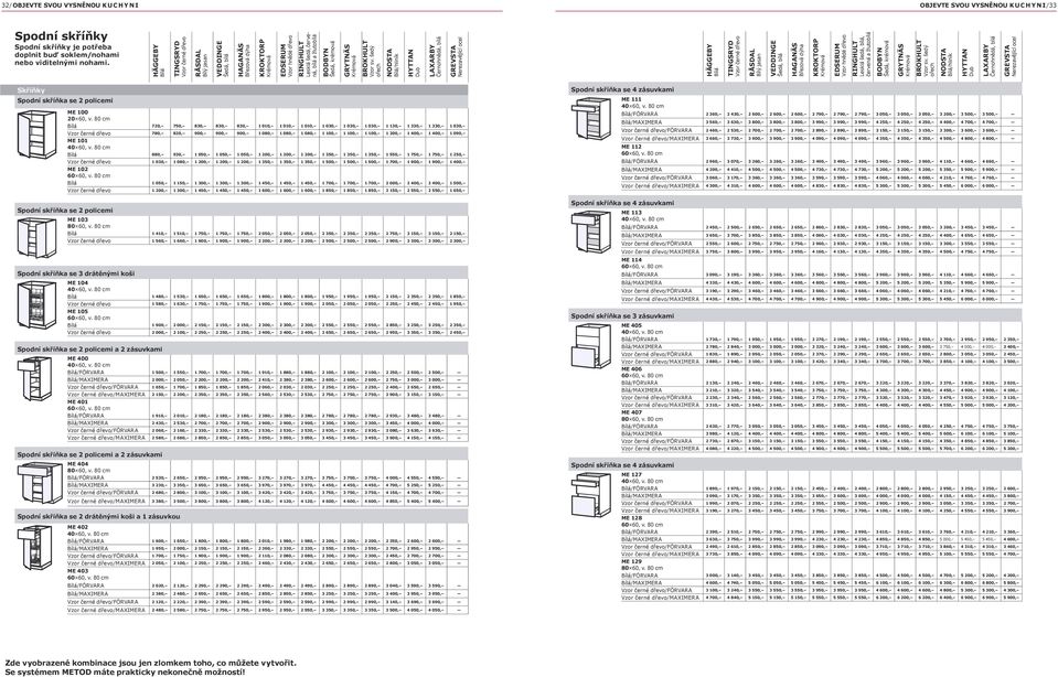 80 cm 720, 750, 830, 830, 830, 1 010, 1 010, 1 010, 1 030, 1 030, 1 030, 1 130, 1 330, 1 330, 1 030, 780, 820, 900, 900, 900, 1 080, 1 080, 1 080, 1 100, 1 100, 1 100, 1 200, 1 400, 1 400, 1 090, me