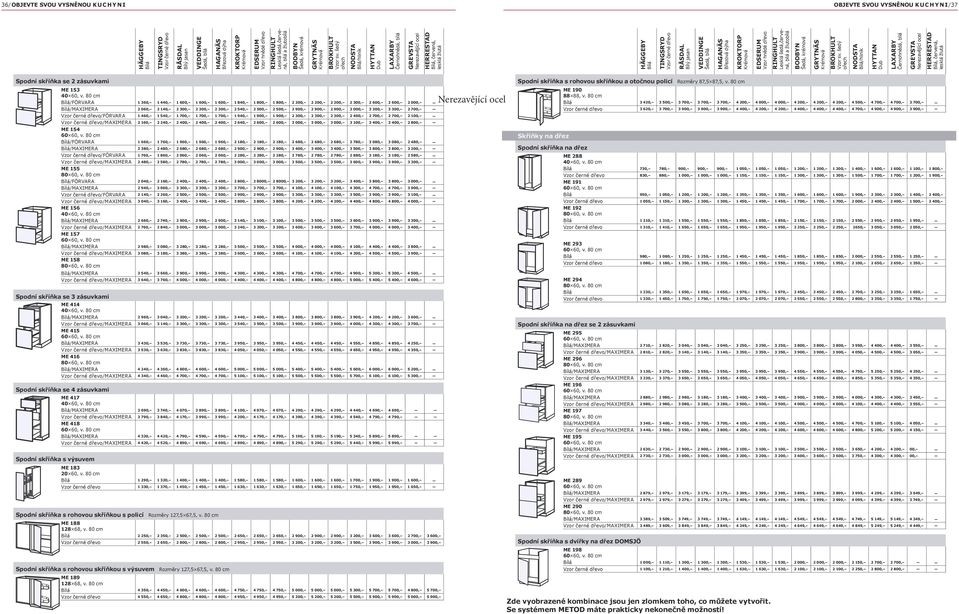 300, 3 300, 2 700, /FÖRVARA 1 460, 1 540, 1 700, 1 700, 1 700, 1 940, 1 900, 1 900, 2 300, 2 300, 2 300, 2 400, 2 700, 2 700, 2 100, /MAXIMERA 2 160, 2 240, 2 400, 2 400, 2 400, 2 640, 2 600, 2 600,