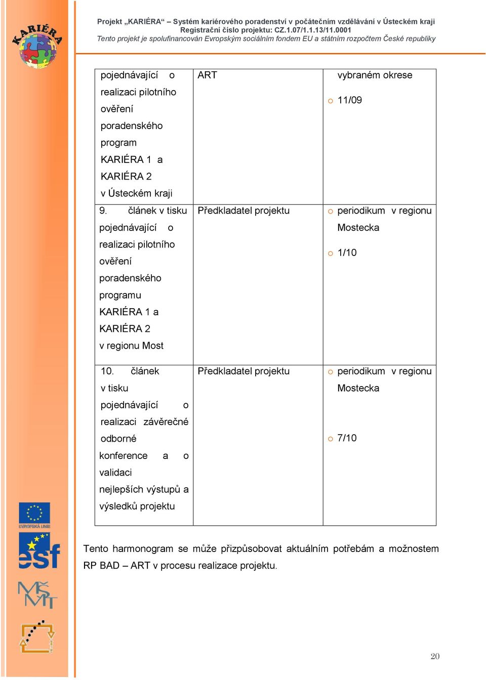 článek v tisku pojednávající o realizaci závěrečné odborné konference a o validaci nejlepších výstupů a výsledků projektu ART Předkladatel projektu