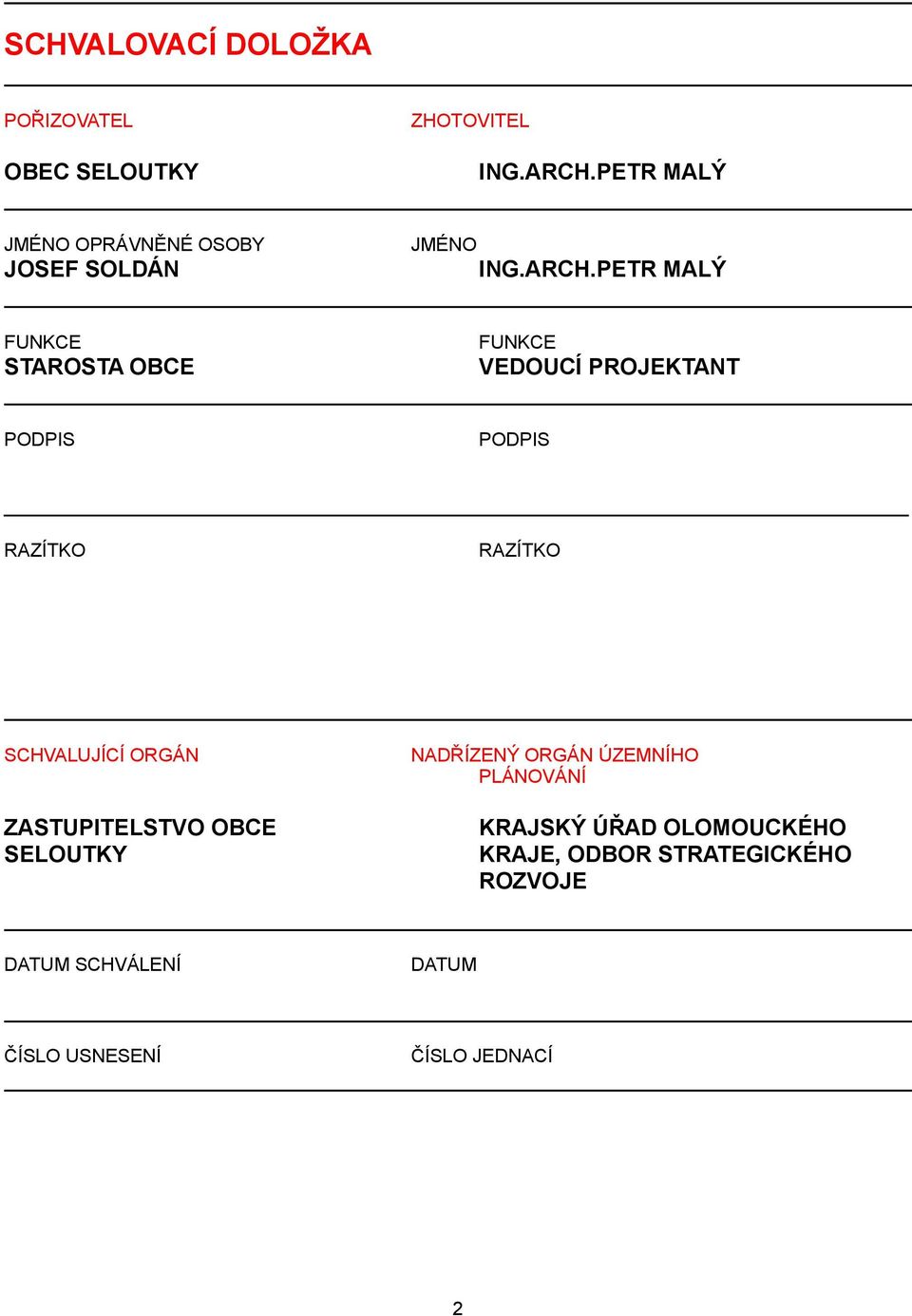 PETR MALÝ FUNKCE STAROSTA OBCE FUNKCE VEDOUCÍ PROJEKTANT PODPIS PODPIS RAZÍTKO RAZÍTKO SCHVALUJÍCÍ