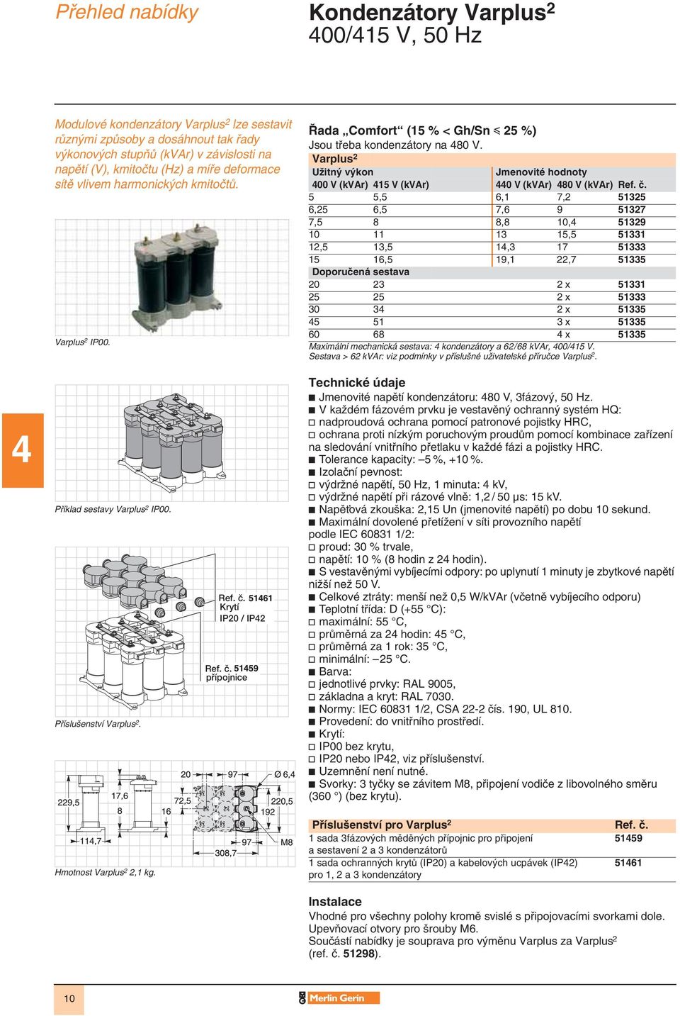 Varplus 2 UÏitn v kon Jmenovité hodnoty 400 V (kvar) 415 V (kvar) 440 V (kvar) 480 V (kvar) Ref. ã.