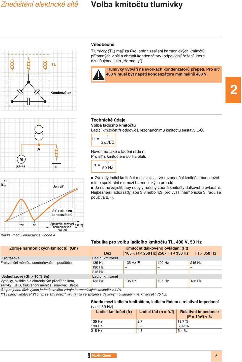 2 ZátûÏ Jen síè Technické údaje Volba ladicího kmitoãtu Ladicí kmitoãet fr odpovídá rezonanãnímu kmitoãtu sestavy L-C. fr = 1 ------------------ 2π LC Hovofiíme také o ladûní fiádu n.