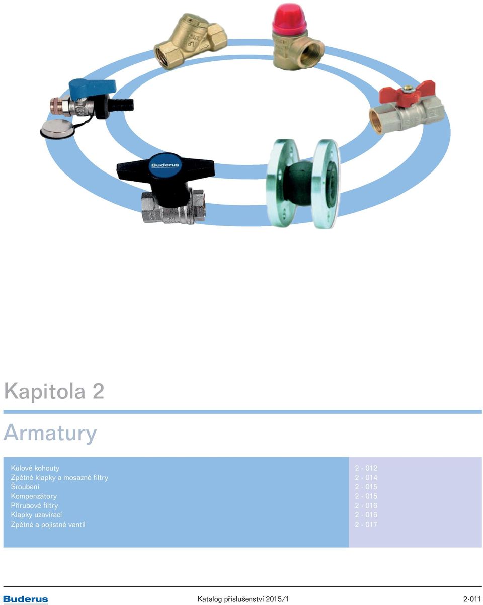 2-015 Přírubové filtry 2-016 Klapky uzavírací 2-016