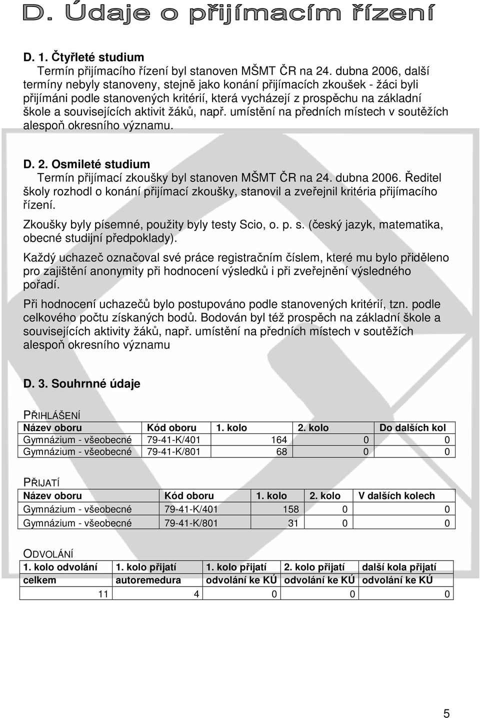 aktivit žáků, např. umístění na předních místech v soutěžích alespoň okresního významu. D. 2. Osmileté studium Termín přijímací zkoušky byl stanoven MŠMT ČR na 24. dubna 2006.