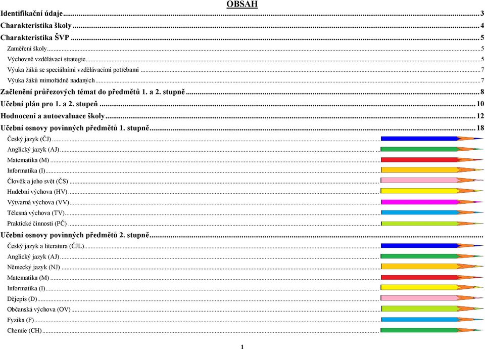 .. 12 Učební osnovy povinných předmětů 1. stupně... 18 Český jazyk (ČJ)... Anglický jazyk (AJ)...... Matematika (M)... Informatika (I)... Člověk a jeho svět (ČS)... Hudební výchova (HV).