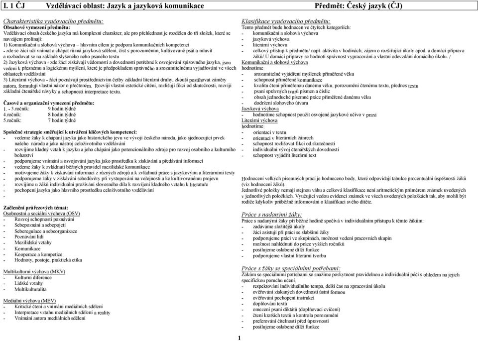 a domácí příprava žáků/ U domácí přípravy se hodnotí správnost vypracování a vlastní odevzdání domácího úkolu.