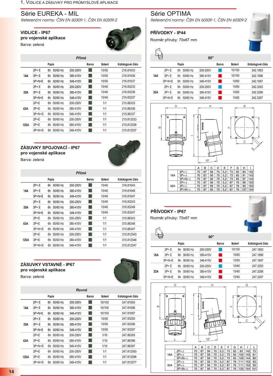 346-45V 00-50V 380-45V 346-45V 0/50 0/50 0/50 0/40 0/40 0/40 / / / / / / 6.8633 6.8636 6.8637 6.8333 6.8336 6.8337 5.86333 5.86336 5.86337 5.8533 5.8536 5.