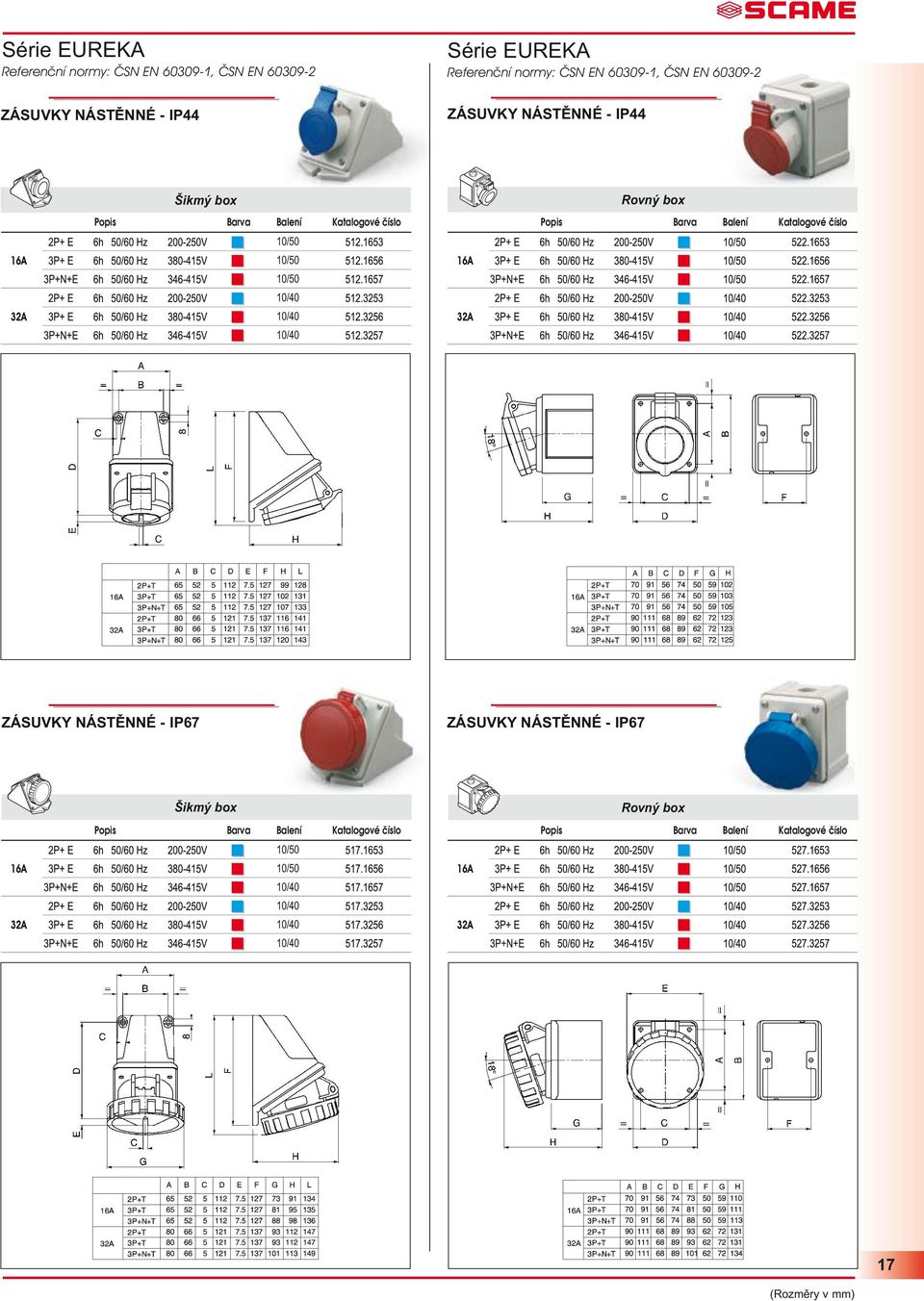 IP67 ZÁSUVKY NÁSTĚNNÉ - IP67 Šikmý box 0/50 0/50 0/40 0/40 0/40 0/40 Rovný box 7