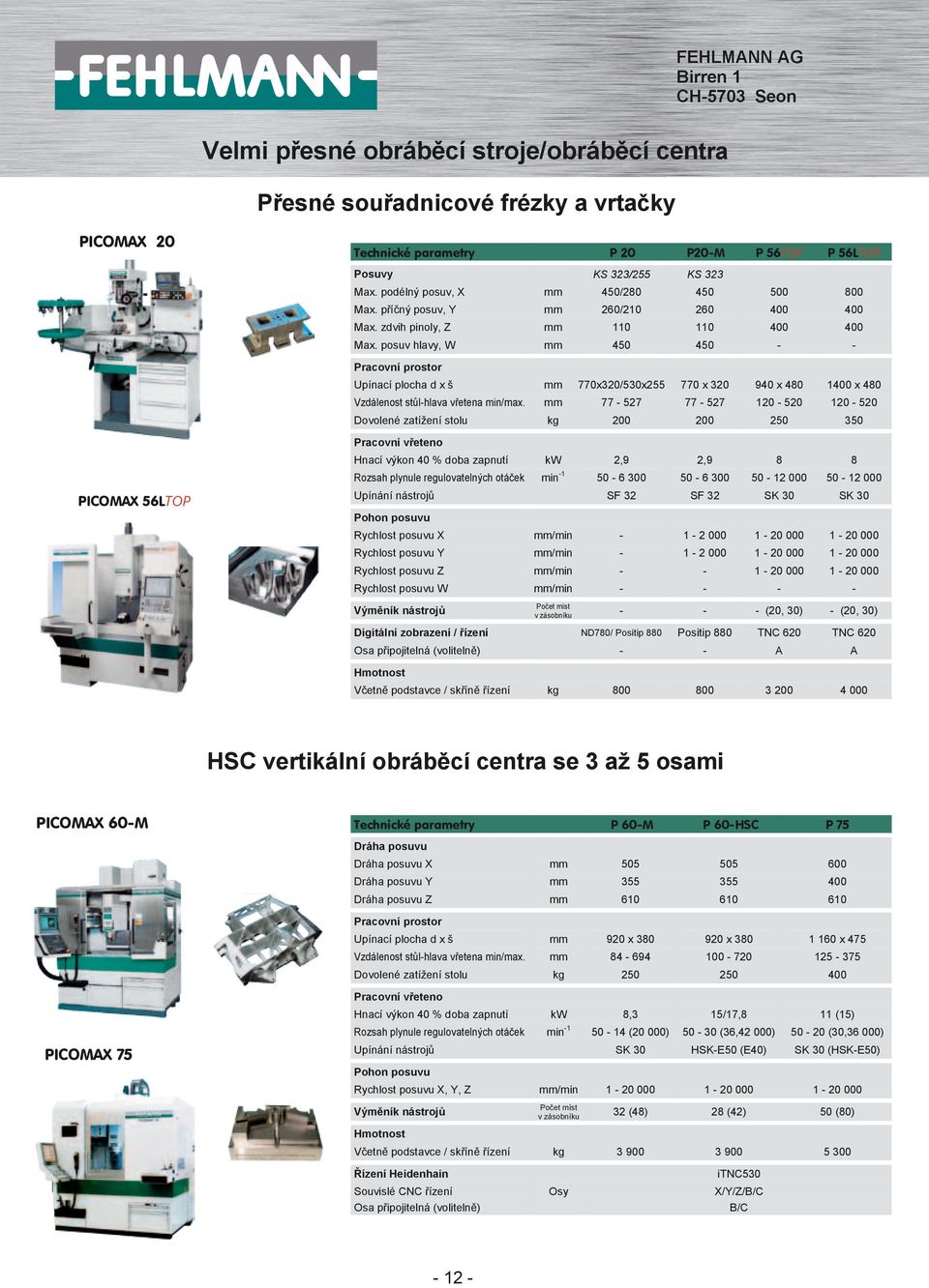 posuv hlavy, W 450 450 - - Pracovní prostor Upínací plocha d x š 770x320/530x255 770 x 320 940 x 480 1400 x 480 Vzdálenost stůl-hlava vřetena min/max.