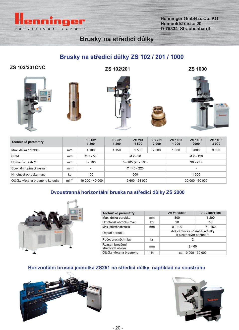 1 500 ZS 201 2 000 ZS 1000 1 000 ZS 1000 2000 Max. délka obrobku 1 100 1 150 1 500 2 000 1 000 2000 3 000 Střed Ø 1-58 Ø 2-90 Ø 2-120 Upínací rozsah Ø Speciální upínací rozsah Hmotnost obrobku max.