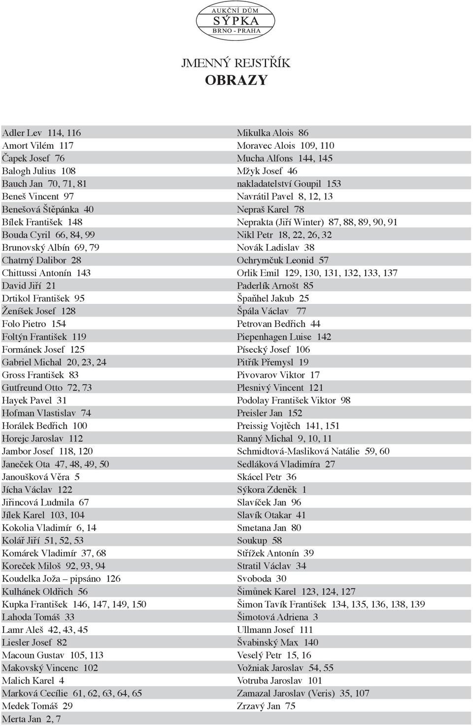 18, 22, 26, 32 Brunovský Albín 69, 79 Novák Ladislav 38 Chatrný Dalibor 28 Ochrymčuk Leonid 57 Chittussi Antonín 143 Orlik Emil 129, 130, 131, 132, 133, 137 David Jiří 21 Paderlík Arnošt 85 Drtikol