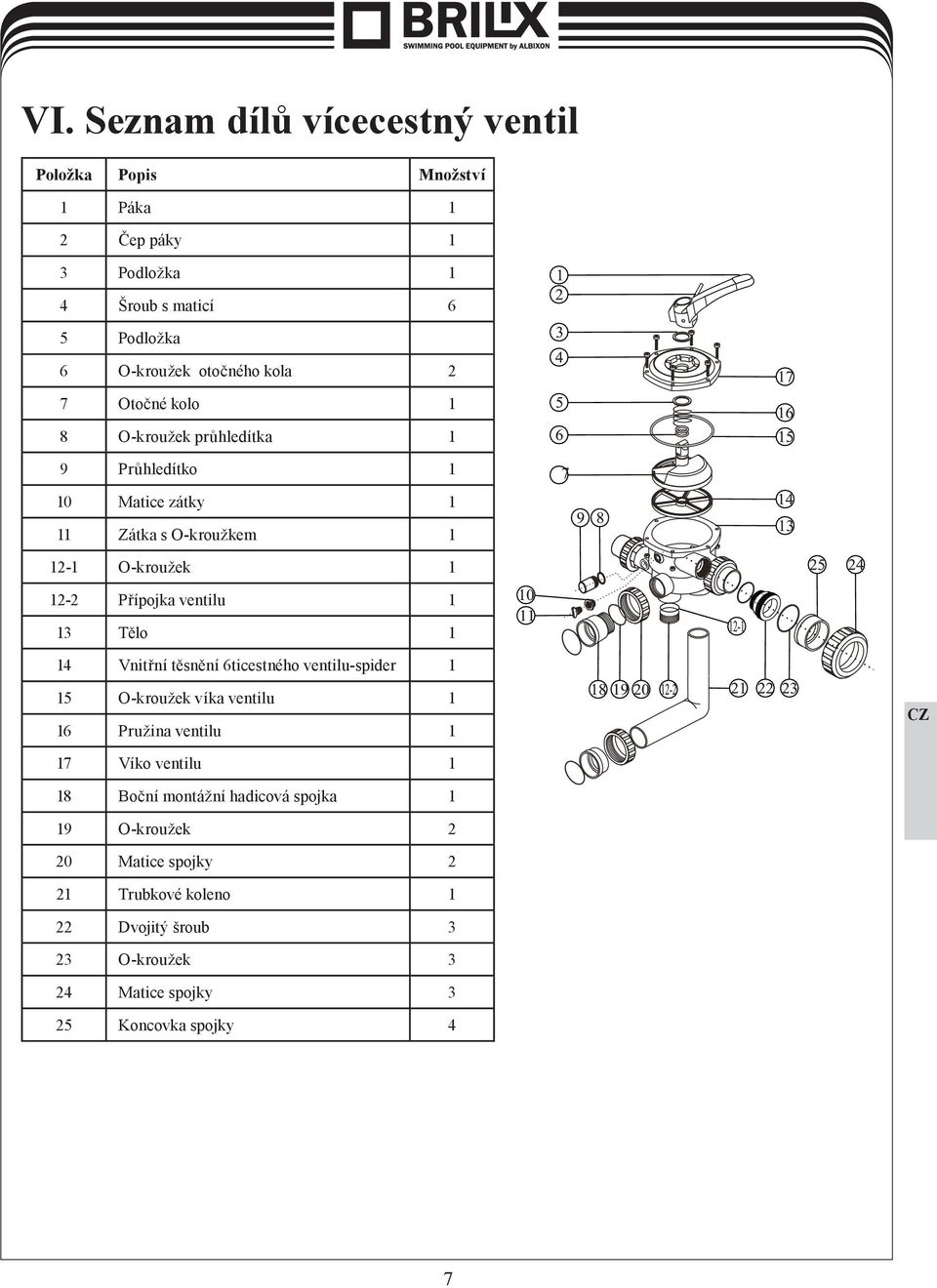 1 13 Tělo 1 14 Vnitřní těsnění 6ticestného ventilu-spider 1 15 O-kroužek víka ventilu 1 16 Pružina ventilu 1 17 Víko ventilu 1 18 Boční montážní