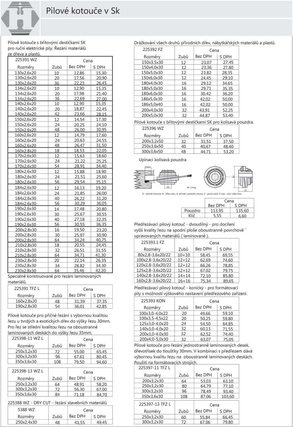 180x2,6x 180x2,6x 180x2,6x 184x2,6x 184x2,6x 184x2,6x 184x2,6x 190x2,6x 190x2,6x 190x2,6x 190x2,6x 200x2,8x 200x2,8x 200x2,8x 2x2,8x 2x2,8x 2x2,8x 2x2,8x 2x2,8x 2x2,8x 225391 TFZ L 0x2,8x20 190x2,8x