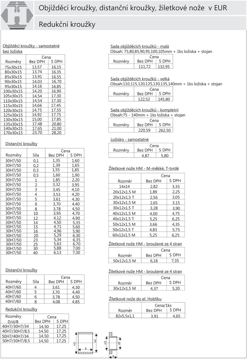 17,75 15,00 17,48 17,65 23,70 Síla 0,1 0,2 0,3 0,5 1 2 3 4 5 6 8 12 14 15 20 23 25 40 Síla 4 5 6 8 Redukèní kroužky D/d/B 40H7/H7/34 40H7/H7/8,5 50H7/40H7/34 50H7/H7/8,5 17,85 20,80 21,00 28,20 1,35