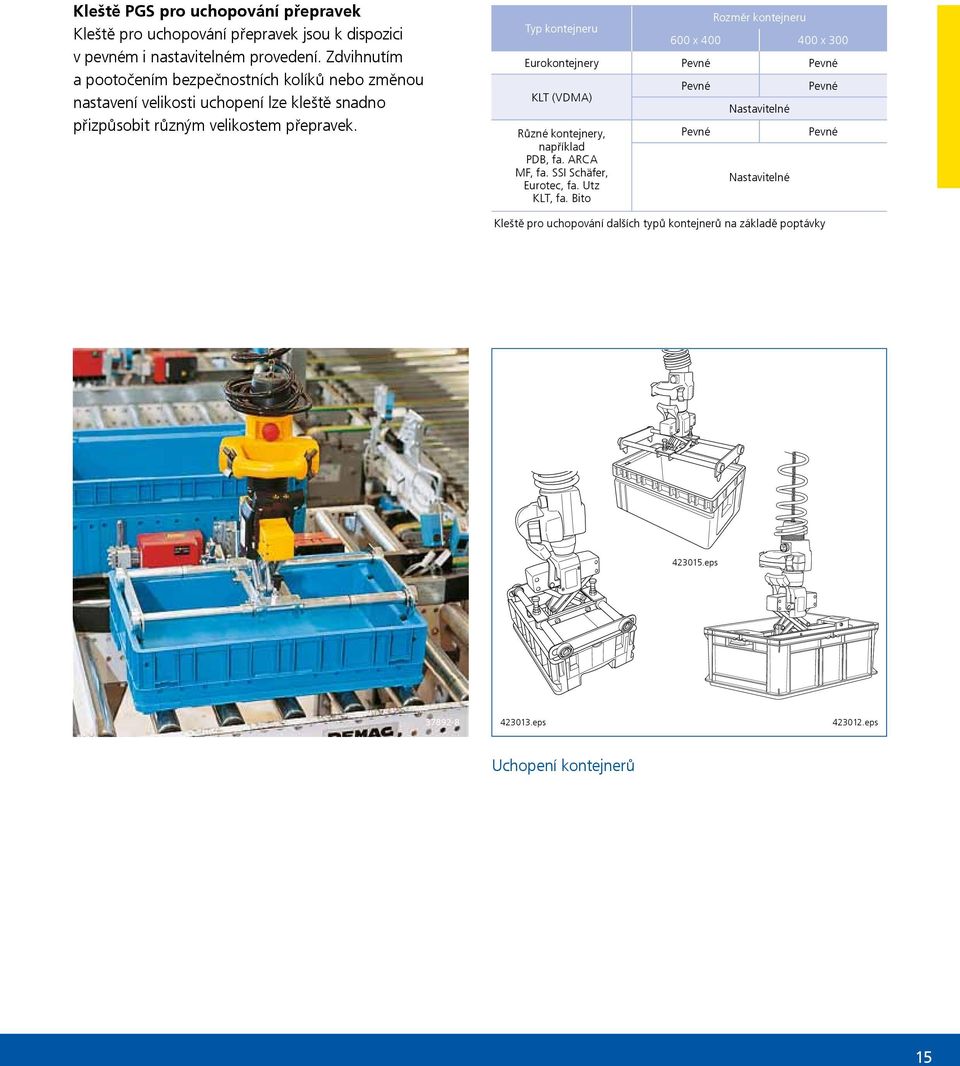 Typ kontejneru Rozměr kontejneru 600 x 400 400 x 300 Eurokontejnery Pevné Pevné KLT (VDMA) Různé kontejnery, například PDB, fa. ARCA MF, fa.