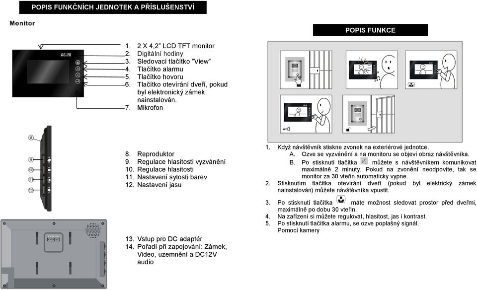 Nastavení jasu 13. Vstup pro DC adaptér 14. Pořadí při zapojování: Zámek, Video, uzemnění a DC12V audio 1. Když návštěvník stiskne zvonek na exteriérové jednotce. A.