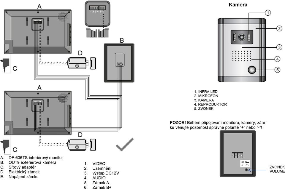 nebo -! A. DF-636TS interiérový monitor B. OUT9 exteriérová kamera C. Síťový adaptér D.
