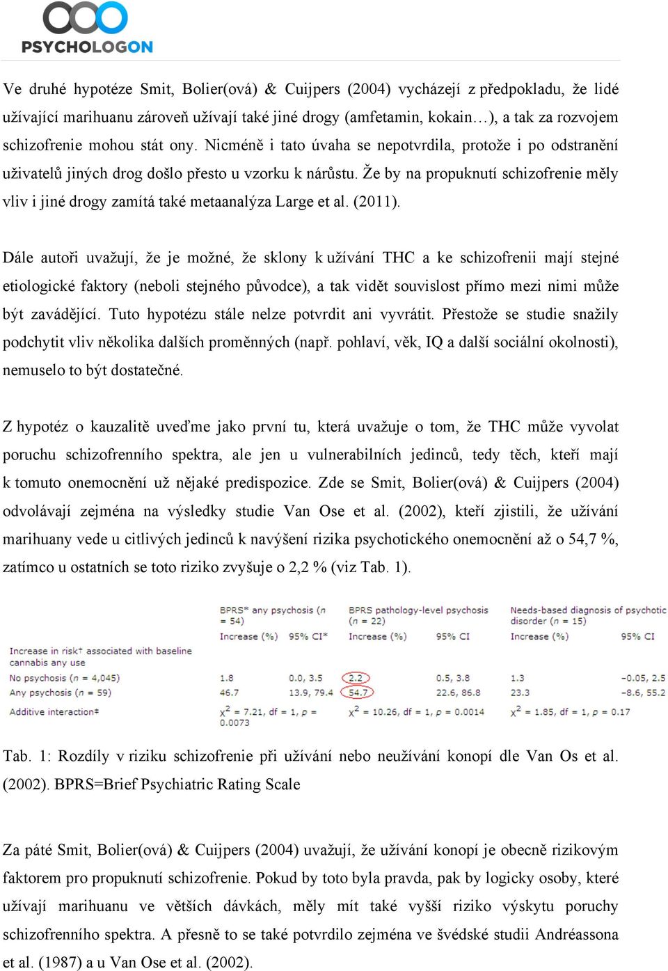 Že by na propuknutí schizofrenie měly vliv i jiné drogy zamítá také metaanalýza Large et al. (2011).