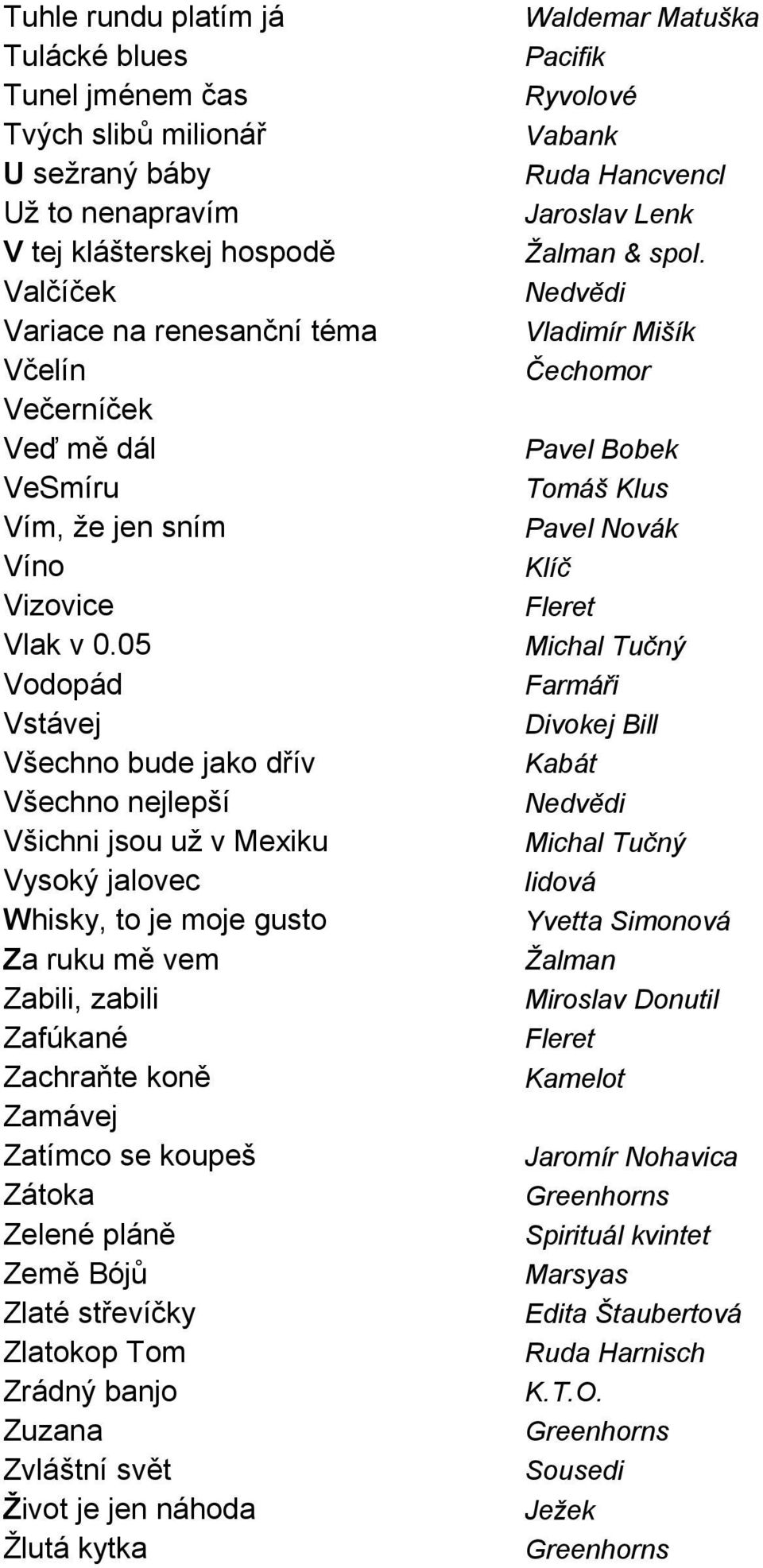 05 Vodopád Vstávej Všechno bude jako dřív Všechno nejlepší Všichni jsou už v Mexiku Vysoký jalovec Whisky, to je moje gusto Za ruku mě vem Zabili, zabili Zafúkané Zachraňte koně Zamávej