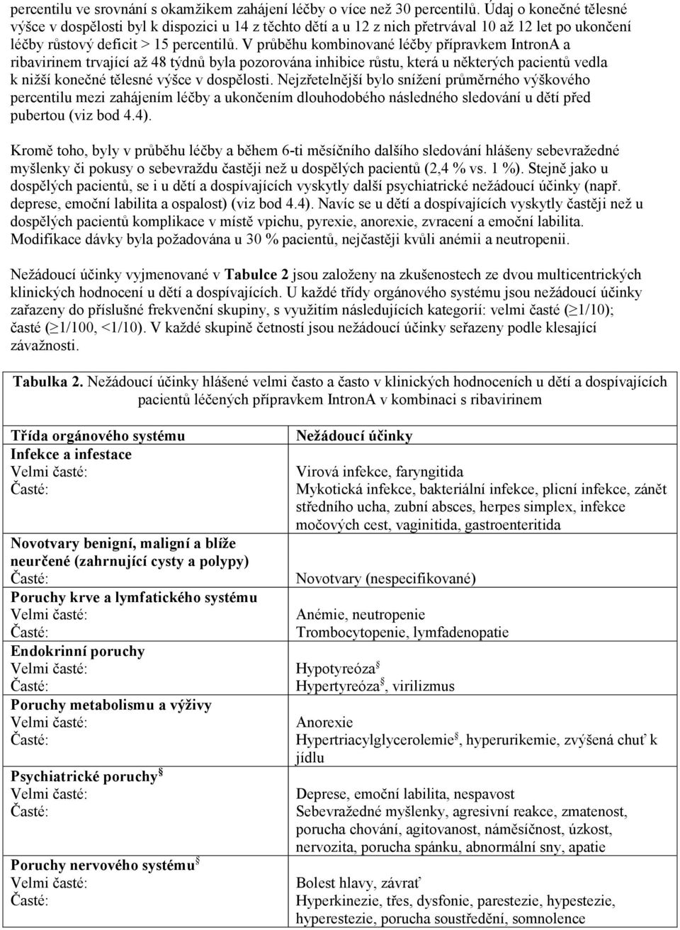 V průběhu kombinované léčby přípravkem IntronA a ribavirinem trvající až 48 týdnů byla pozorována inhibice růstu, která u některých pacientů vedla k nižší konečné tělesné výšce v dospělosti.