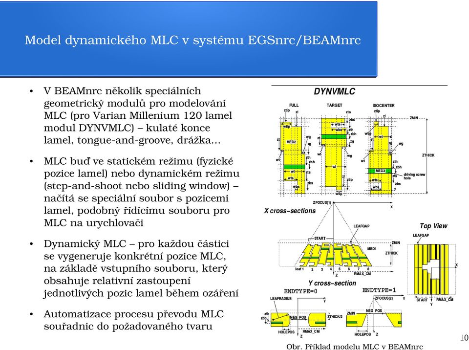 .. MLC buď ve statickém režimu (fyzické pozice lamel) nebo dynamickém režimu (step and shoot nebo sliding window) načítá se speciální soubor s pozicemi lamel, podobný