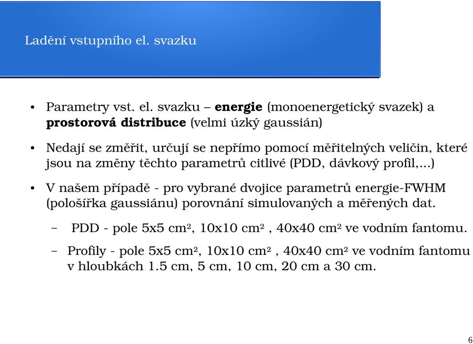 svazku energie (monoenergetický svazek) a prostorová distribuce (velmi úzký gaussián) Nedají se změřit, určují se nepřímo pomocí