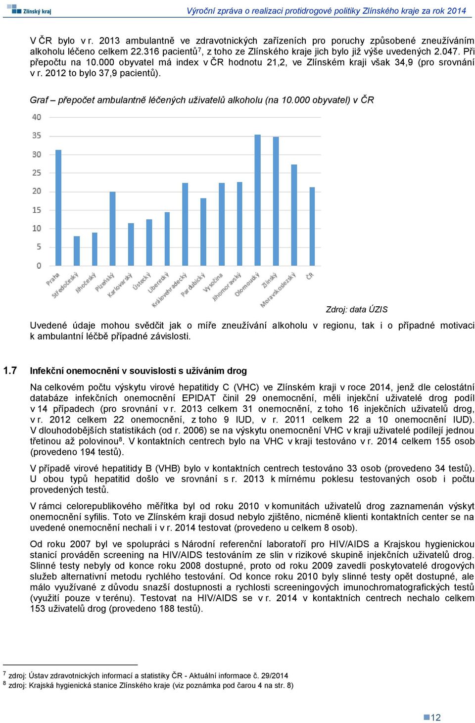 000 obyvatel) v ČR Zdroj: data ÚZIS Uvedené údaje mohou svědčit jak o míře zneužívání alkoholu v regionu, tak i o případné motivaci k ambulantní léčbě případné závislosti. 1.