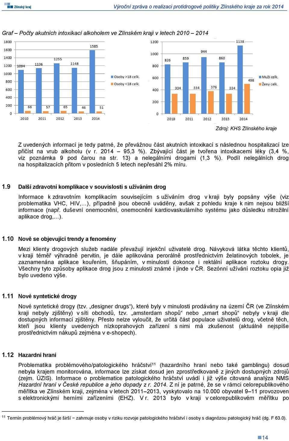 Podíl nelegálních drog na hospitalizacích přitom v posledních 5 letech nepřesáhl 2% míru. 1.