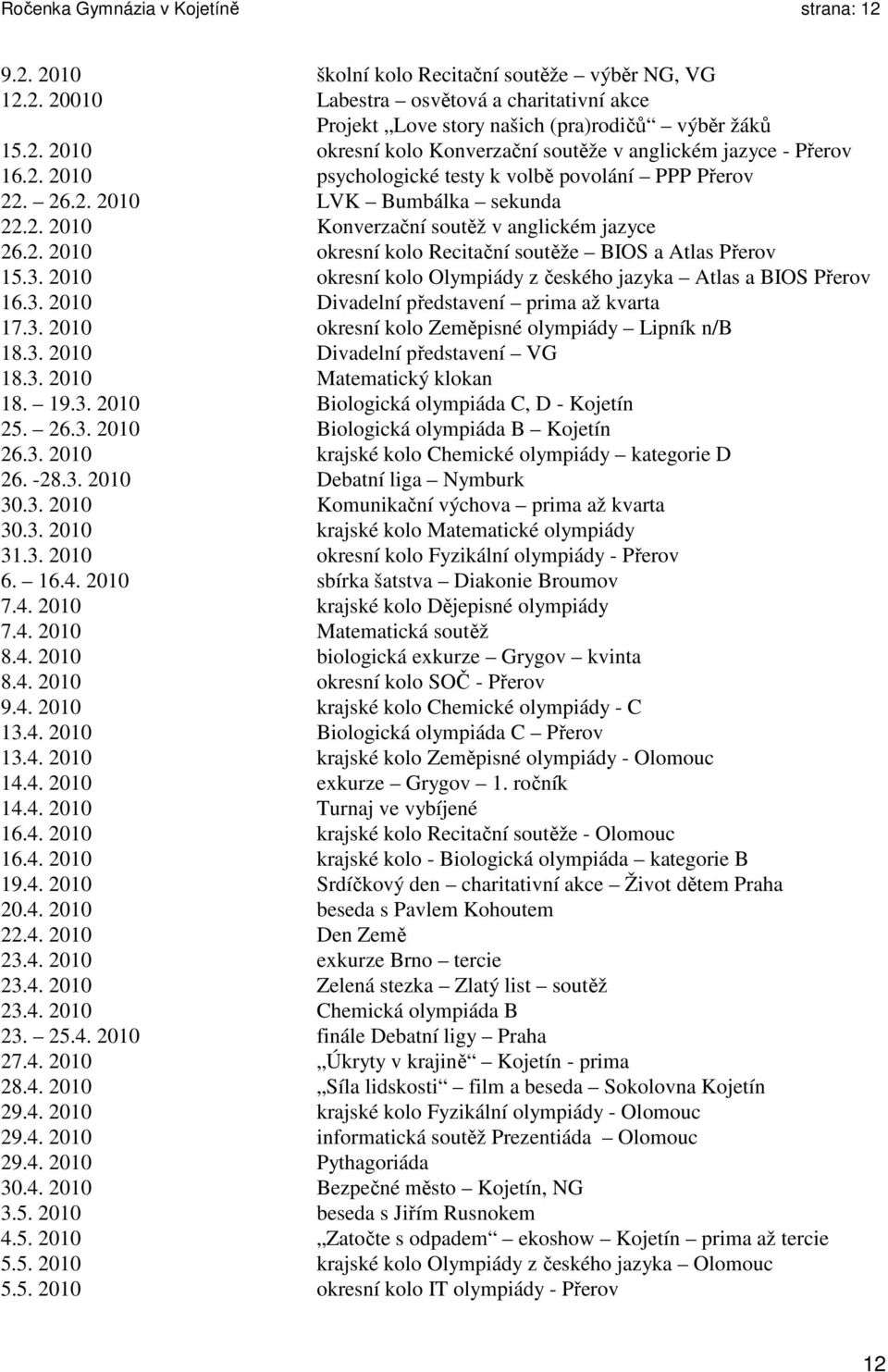 3. 2010 okresní kolo Olympiády z českého jazyka Atlas a BIOS Přerov 16.3. 2010 Divadelní představení prima až kvarta 17.3. 2010 okresní kolo Zeměpisné olympiády Lipník n/b 18.3. 2010 Divadelní představení VG 18.