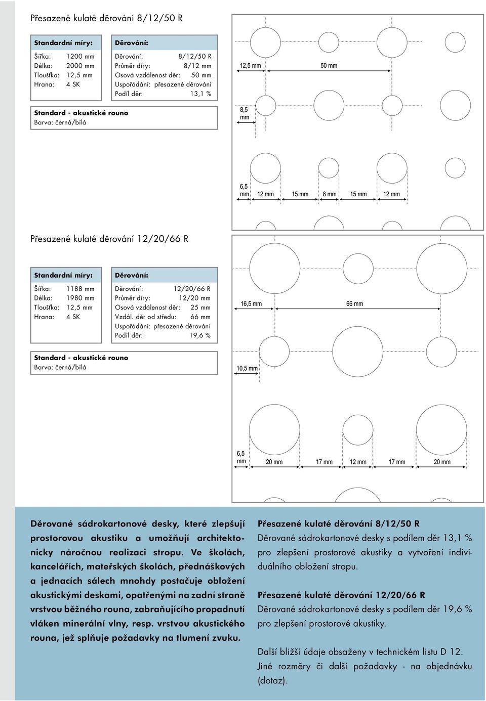 děr od středu: 66 mm Uspořádání: přesazené děrování Podíl děr: 19,6 % Děrované sádrokartonové desky, které zlepšují prostorovou akustiku a umožňují architektonicky náročnou realizaci stropu.