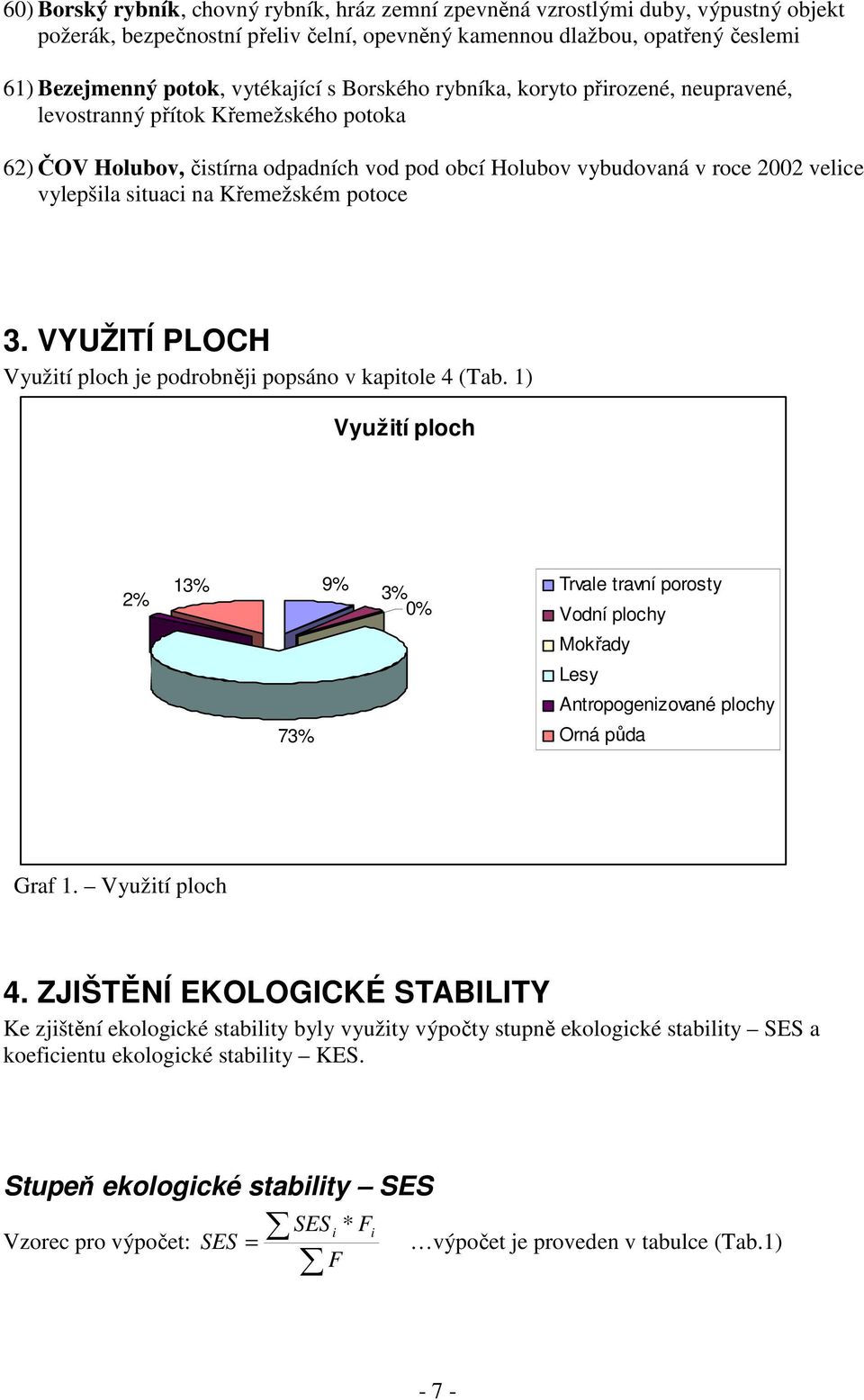 Křemežském potoce 3. VYUŽITÍ PLOCH Využití ploch je podrobněji popsáno v kapitole 4 (Tab.