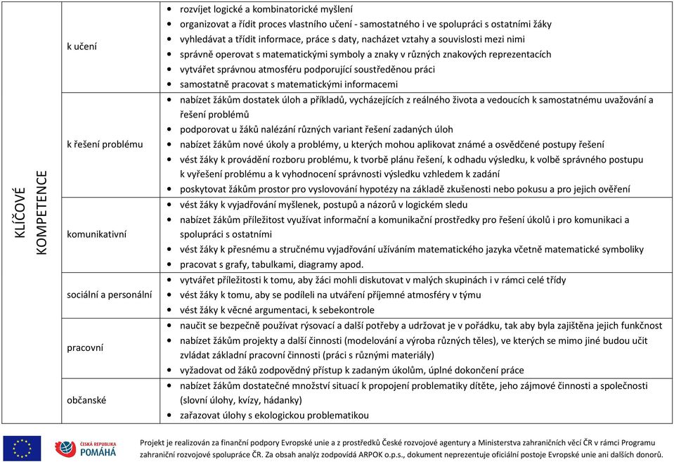 reprezentacích vytvářet správnou atmosféru podporující soustředěnou práci samostatně pracovat s matematickými informacemi nabízet žákům dostatek úloh a příkladů, vycházejících z reálného života a