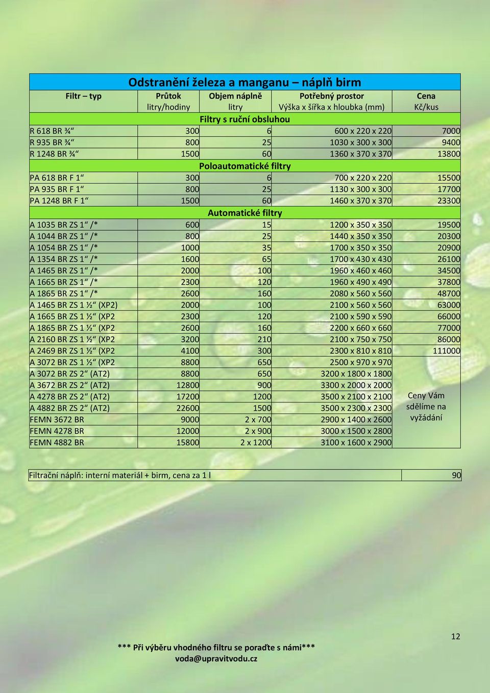 370 x 370 23300 Automatické filtry A 1035 BR ZS 1 /* 600 15 1200 x 350 x 350 19500 A 1044 BR ZS 1 /* 800 25 1440 x 350 x 350 20300 A 1054 BR ZS 1 /* 1000 35 1700 x 350 x 350 20900 A 1354 BR ZS 1 /*