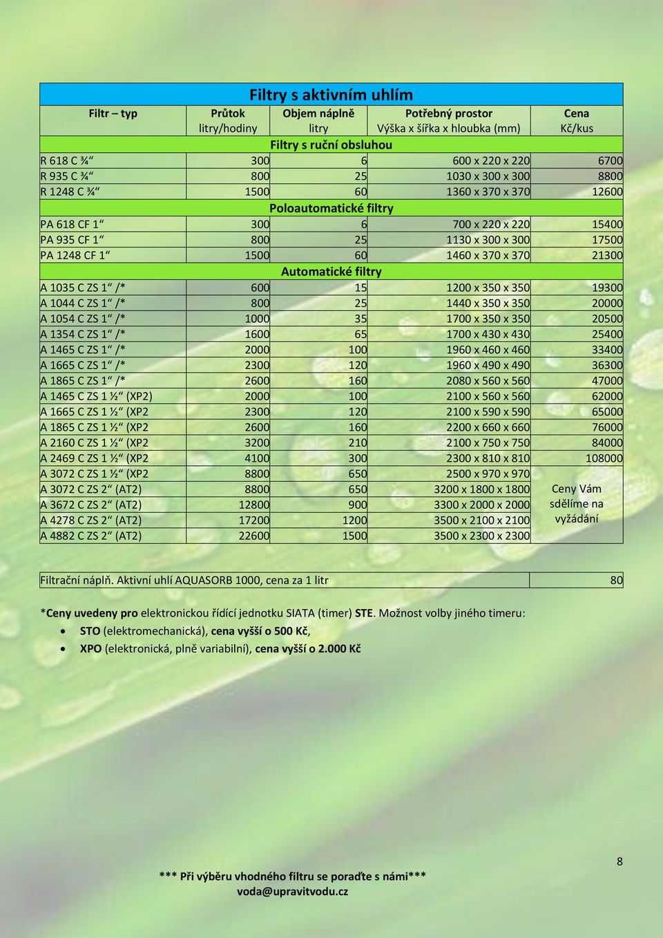 Automatické filtry A 1035 C ZS 1 /* 600 15 1200 x 350 x 350 19300 A 1044 C ZS 1 /* 800 25 1440 x 350 x 350 20000 A 1054 C ZS 1 /* 1000 35 1700 x 350 x 350 20500 A 1354 C ZS 1 /* 1600 65 1700 x 430 x