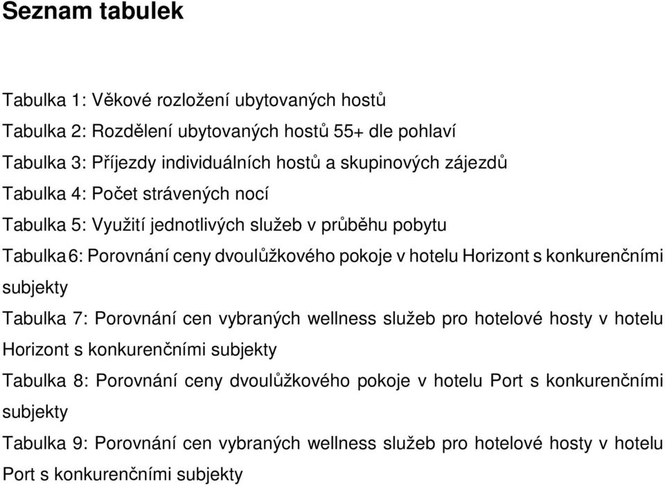 Horizont s konkurenčními subjekty Tabulka 7: Porovnání cen vybraných wellness služeb pro hotelové hosty v hotelu Horizont s konkurenčními subjekty Tabulka 8: