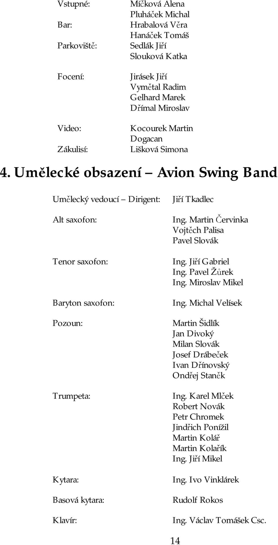 Umělecké obsazení Avion Swing Band Umělecký vedoucí Dirigent: Alt saxofon: Tenor saxofon: Baryton saxofon: Pozoun: Trumpeta: Kytara: Basová kytara: Klavír: Jiří Tkadlec Ing.