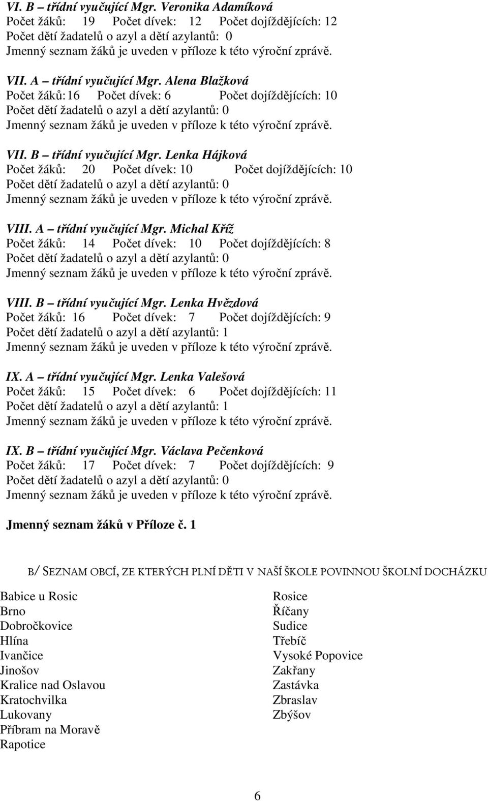 A třídní vyučující Mgr. Alena Blažková Počet žáků: 16 Počet dívek: 6 Počet dojíždějících: 10 Počet dětí žadatelů o azyl a dětí azylantů: 0 Jmenný seznam žáků je uveden v příloze k této výroční zprávě.