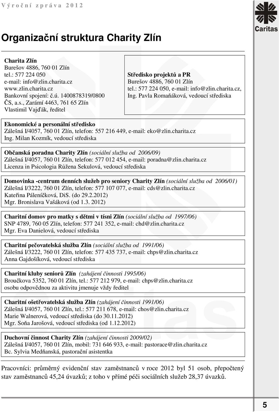 Pavla Romaňáková, vedoucí střediska Ekonomické a personální středisko Zálešná I/4057, 760 01 Zlín, telefon: 557 216 449, e-mail: eko@zlin.charita.cz Ing.