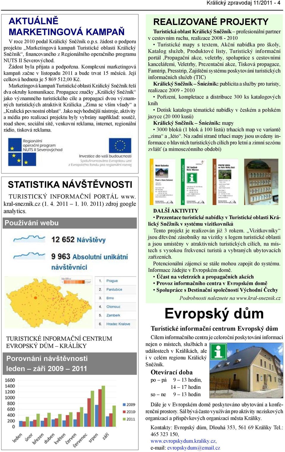 Komplexní marketingová kampaň začne v listopadu 2011 a bude trvat 15 měsíců. Její celková hodnota je 5 869 512,00 Kč.