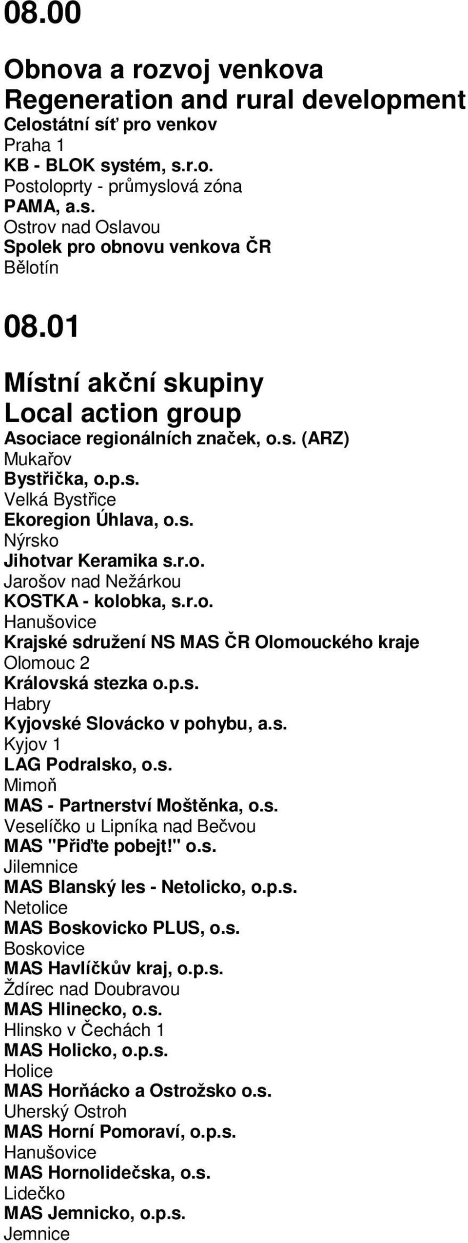 r.o. Hanušovice Krajské sdružení NS MAS ČR Olomouckého kraje Olomouc 2 Královská stezka o.p.s. Habry Kyjovské Slovácko v pohybu, a.s. Kyjov 1 LAG Podralsko, o.s. Mimoň MAS - Partnerství Moštěnka, o.s. Veselíčko u Lipníka nad Bečvou MAS "Přiďte pobejt!